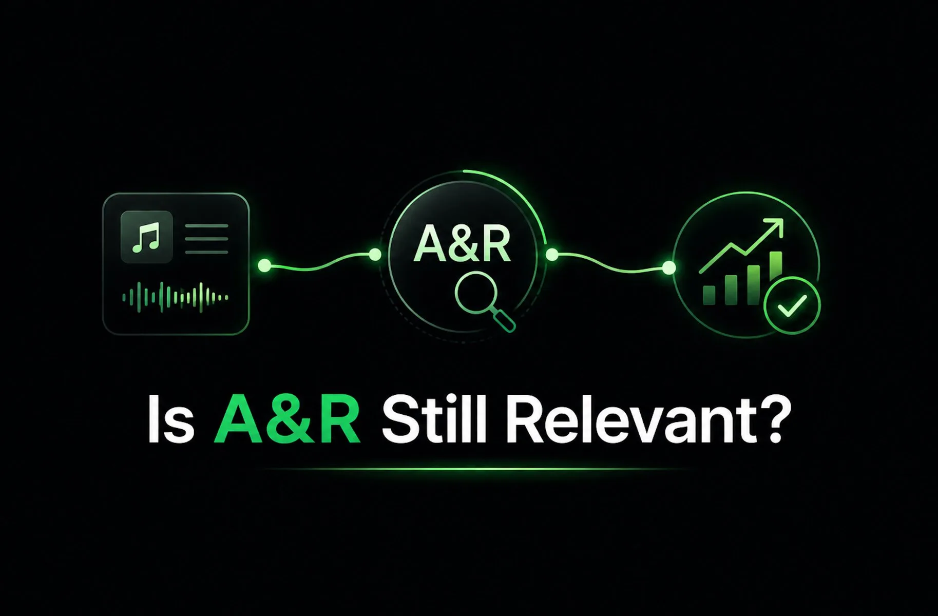 A and r meaning in music