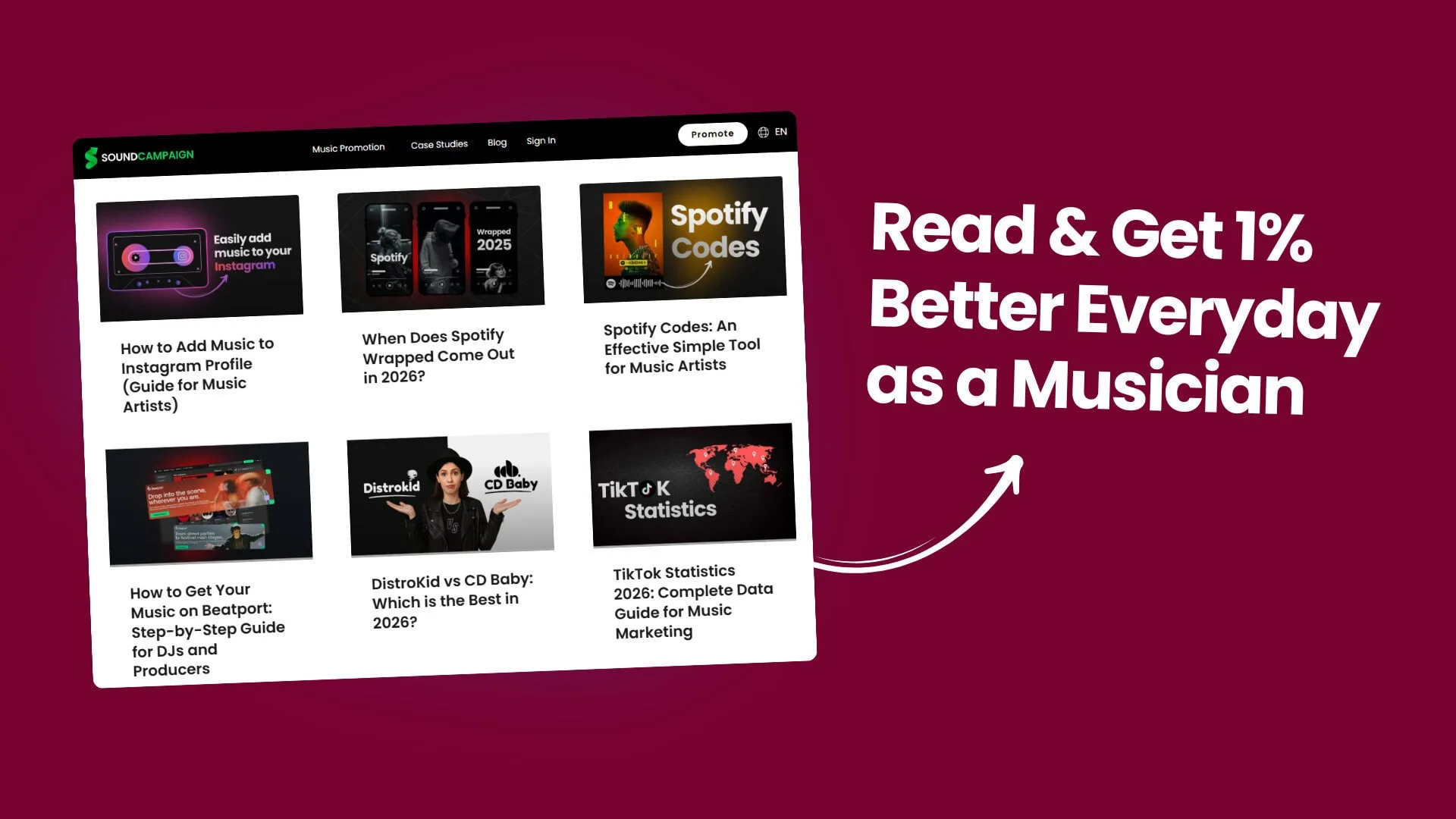 Best music blogs