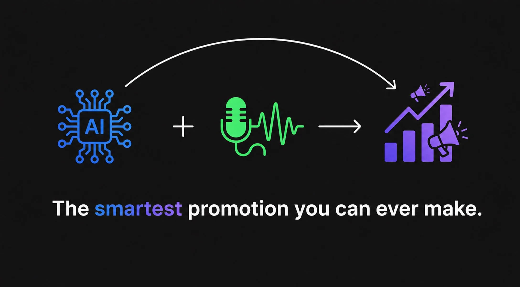 Can you use ai for music promotion