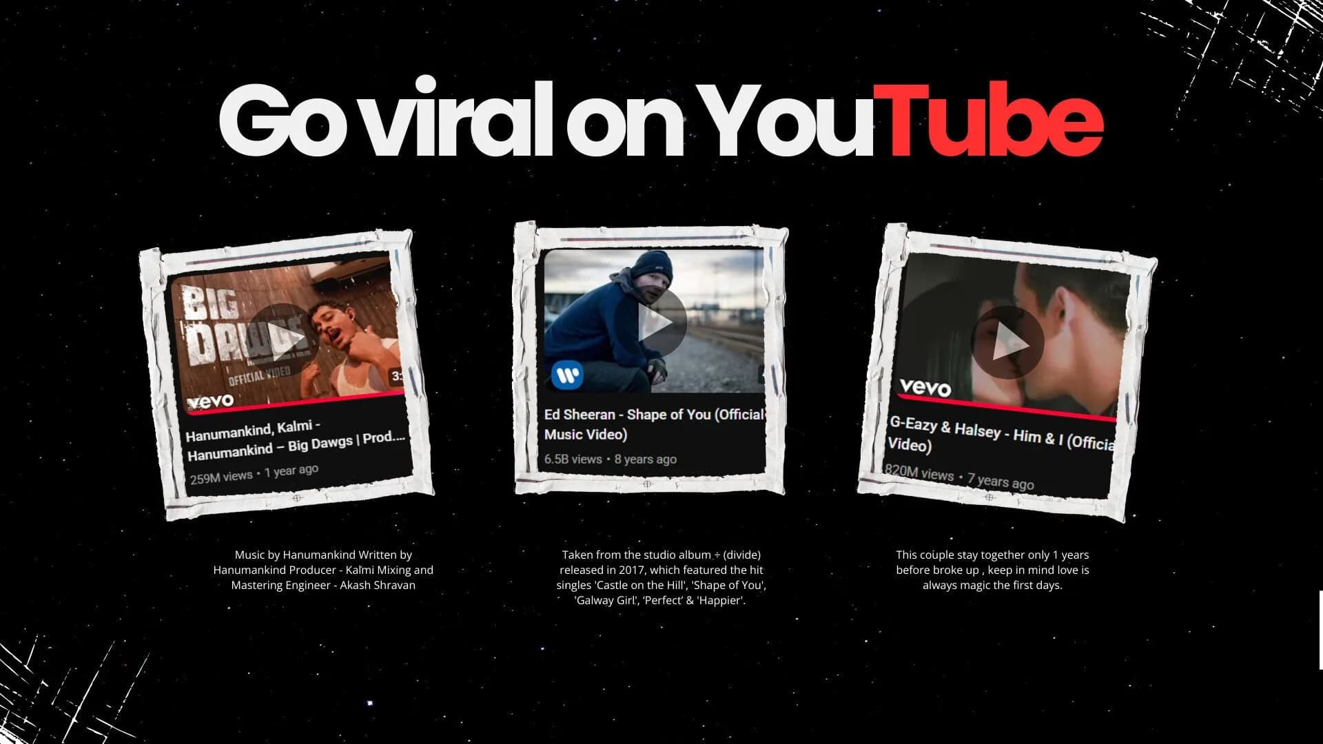 How to promote music on youtube