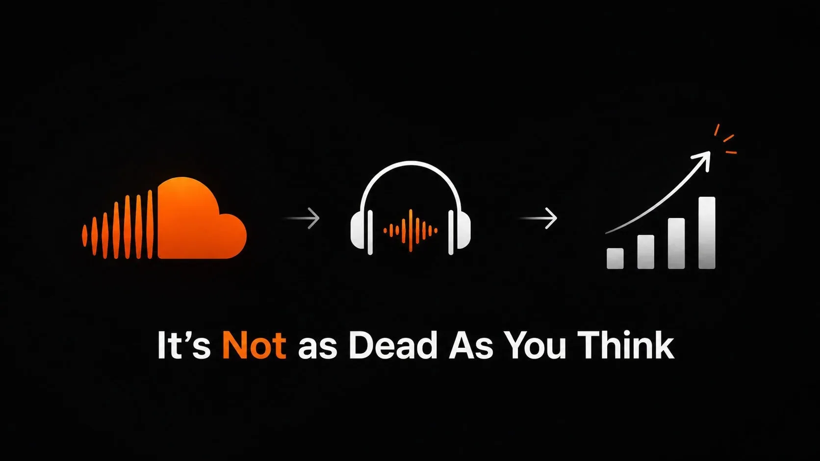 How to promote your music on soundcloud