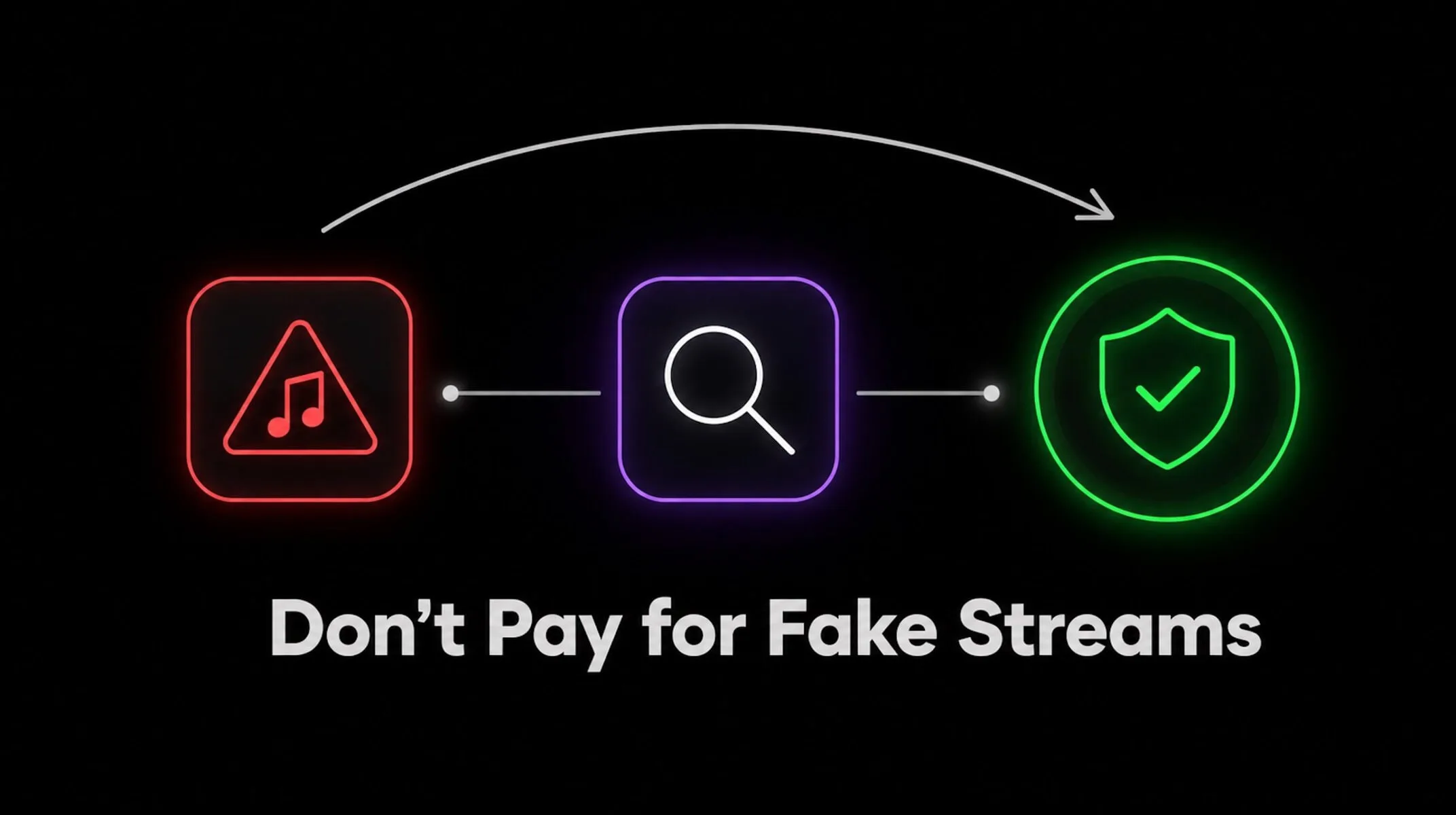 Music promotion scams to avoid