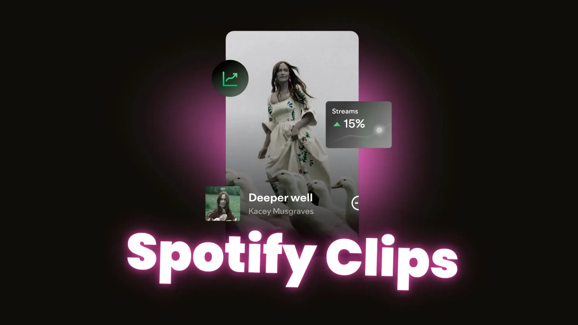 Spotify clips walkthrough and guide