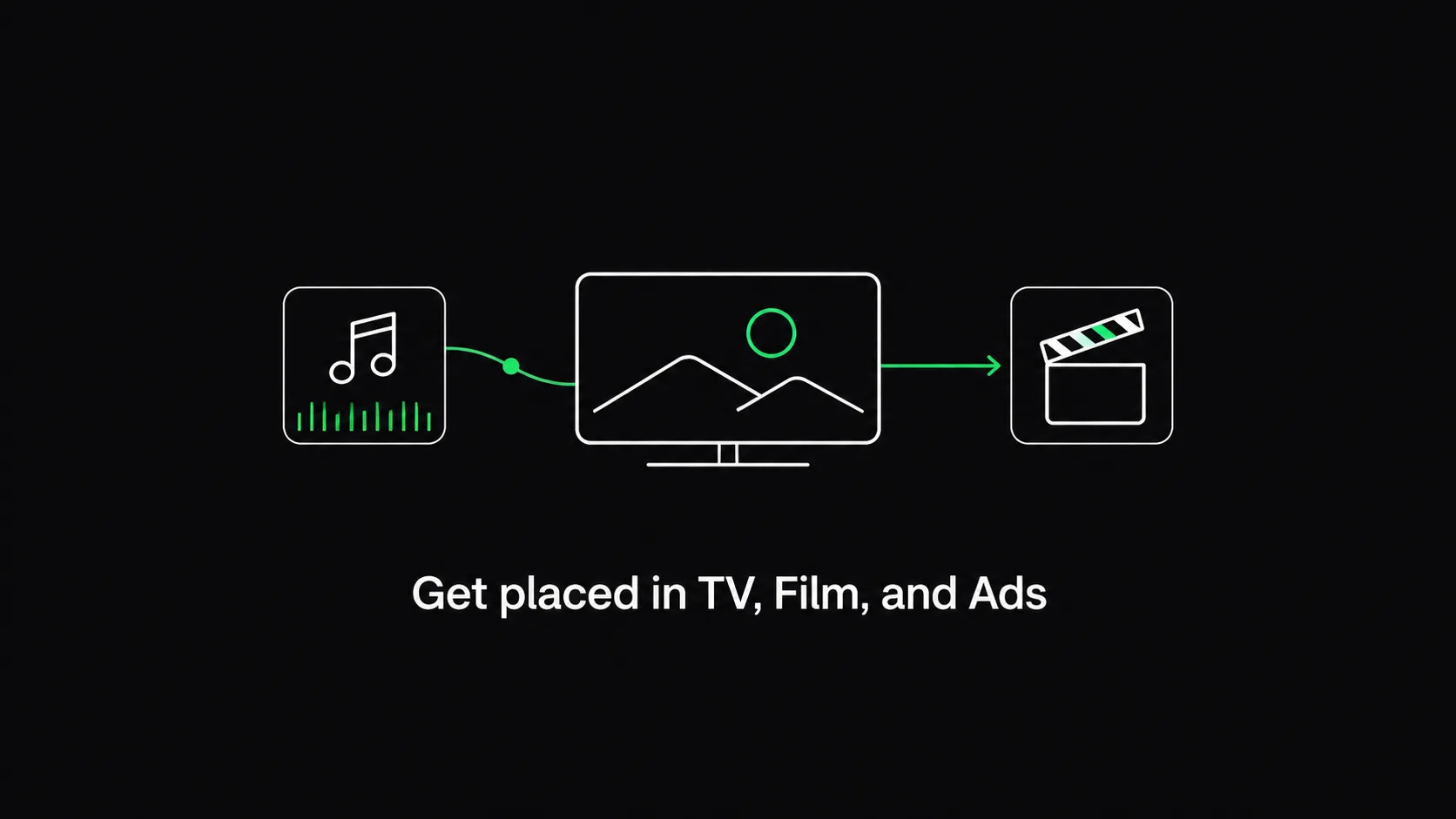 How to get your song placed in tv film and ads