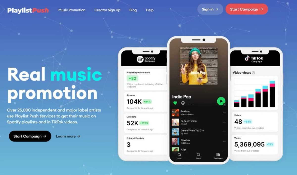 Playlist Push Spotify promotion service