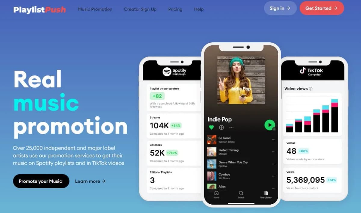Playlist Push independent music promotion