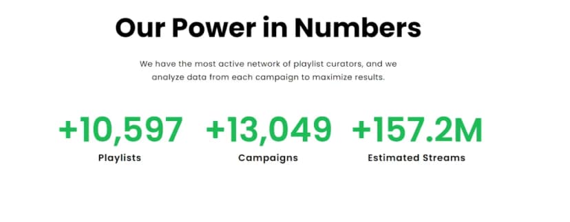 Spotify playlist promotion service