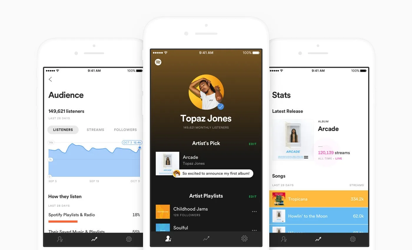 buy Spotify streams and followers