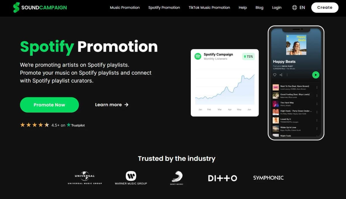 spotify playlist placement