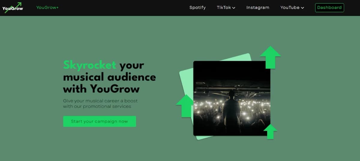 YouGrow Promo Spotify promotion service