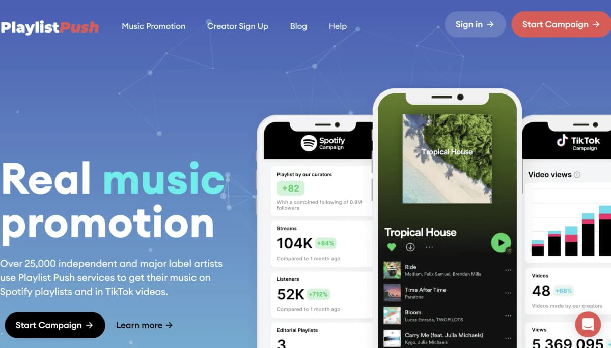 real music promotion services