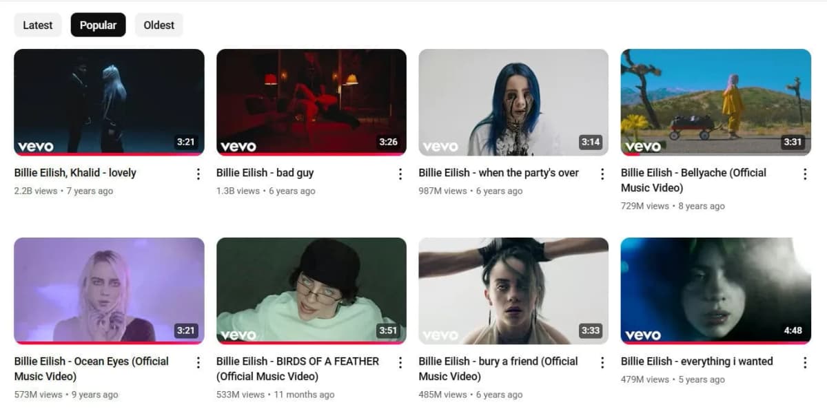 Billie eilish music videos youtube thumbnail for inspiration