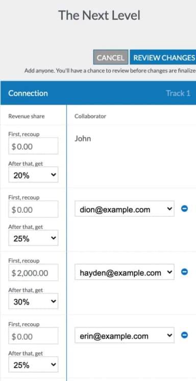 Collaboration revenue sharing details distrokid