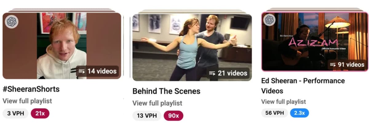 Ed sheeran songs playlist on youtube