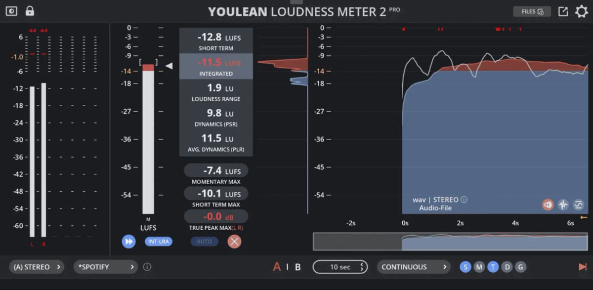 getting-right-lufs-to-get-your-song-on-radio.png