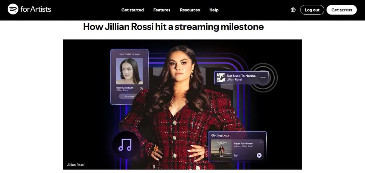 Jillian rossi streaming milestone