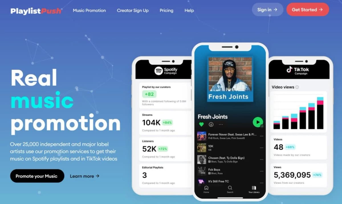 Playlist push spotify promotion