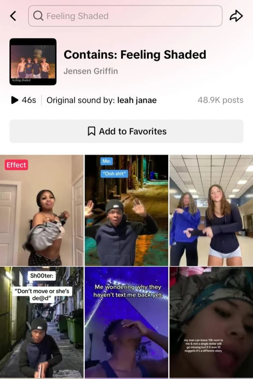 Results of promoting your music with challenges