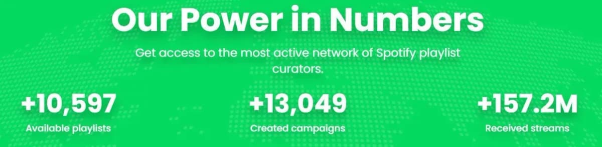 soundcampaign spotify music promotion numbers
