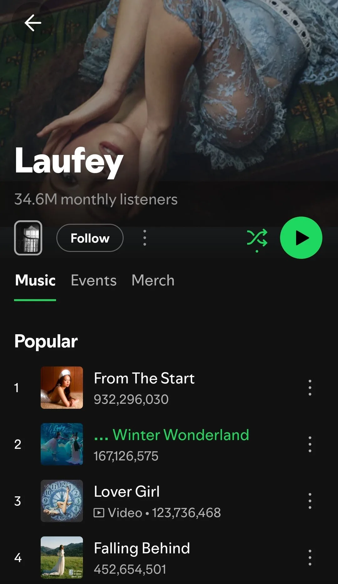 spotify seo profile optimization laufey