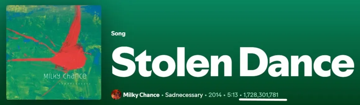 Stolen dance study to know how to make your song go viral