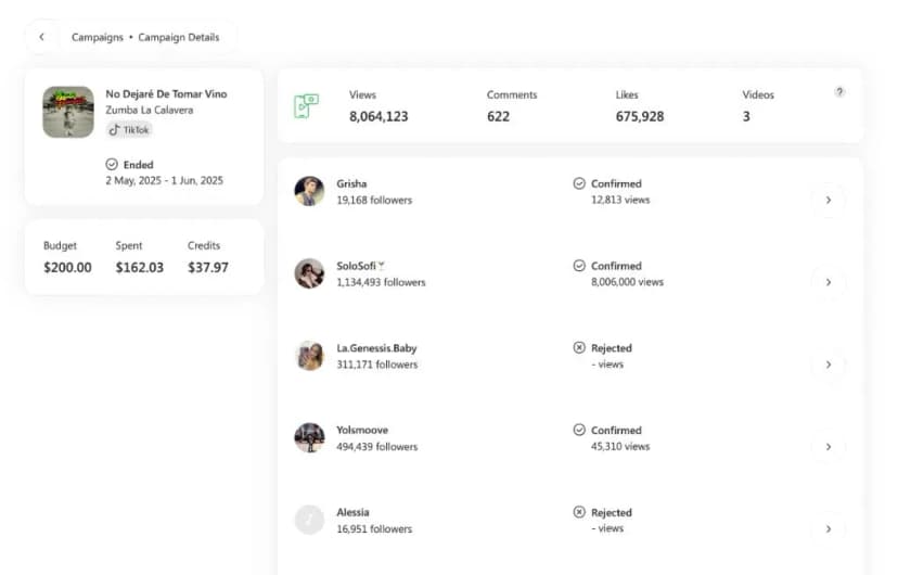 using-soundcampaign-to-leverage-tiktok-micro-influencers.png