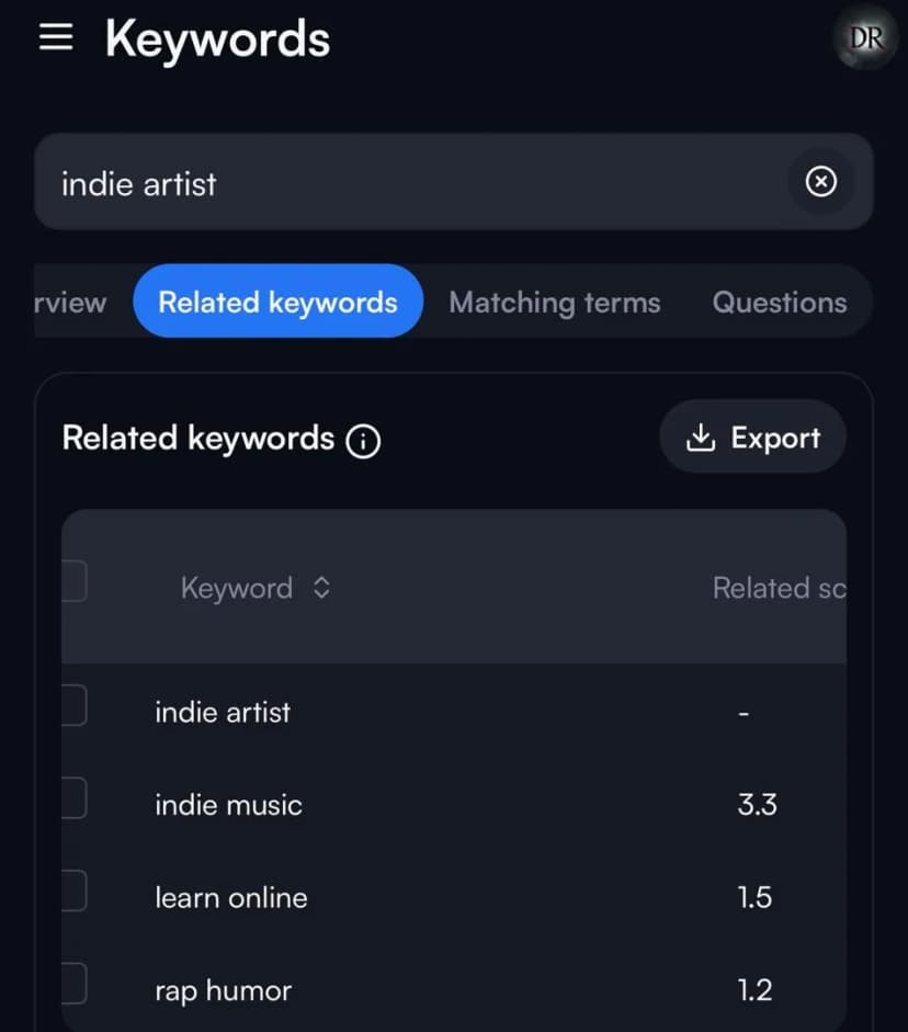 Vidiq keyword suggestion overview