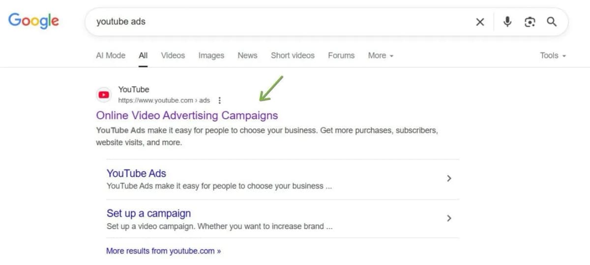 Youtube ads searching