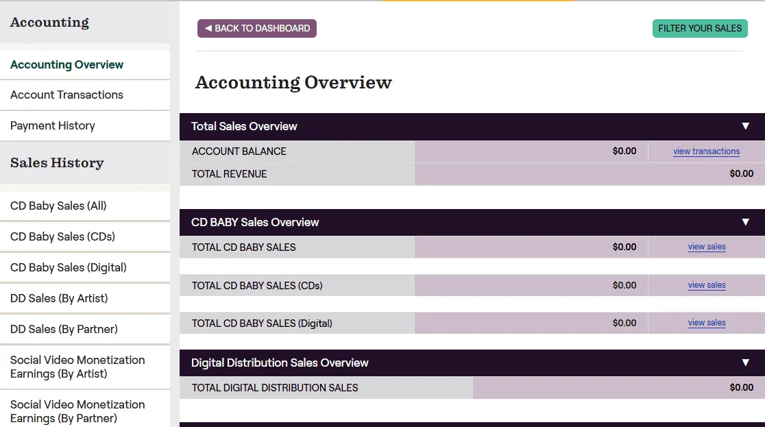 cd-baby-analytics-dashboard.png