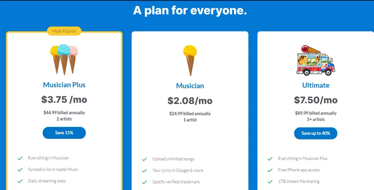 distrokid-annual-payment-plan.png