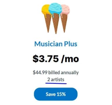 Distrokid music plus extra artists