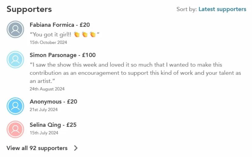 Em Hogette crowdfunding results