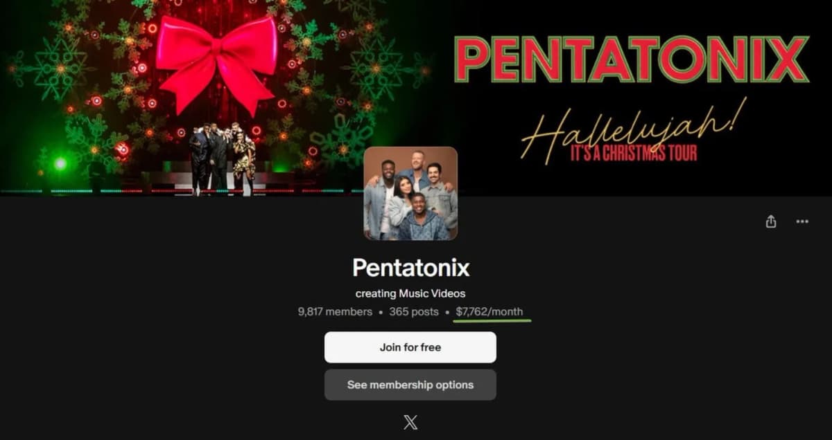 Fan clubs and subscription for digital music marketing
