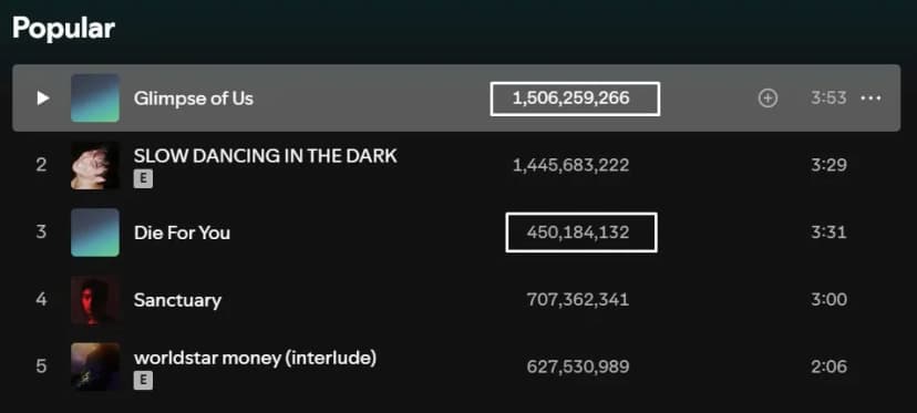joji-youtube-vs-spotify.jpg
