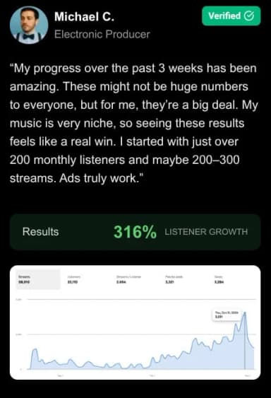 Soundcampaign meta ads testimonial 3