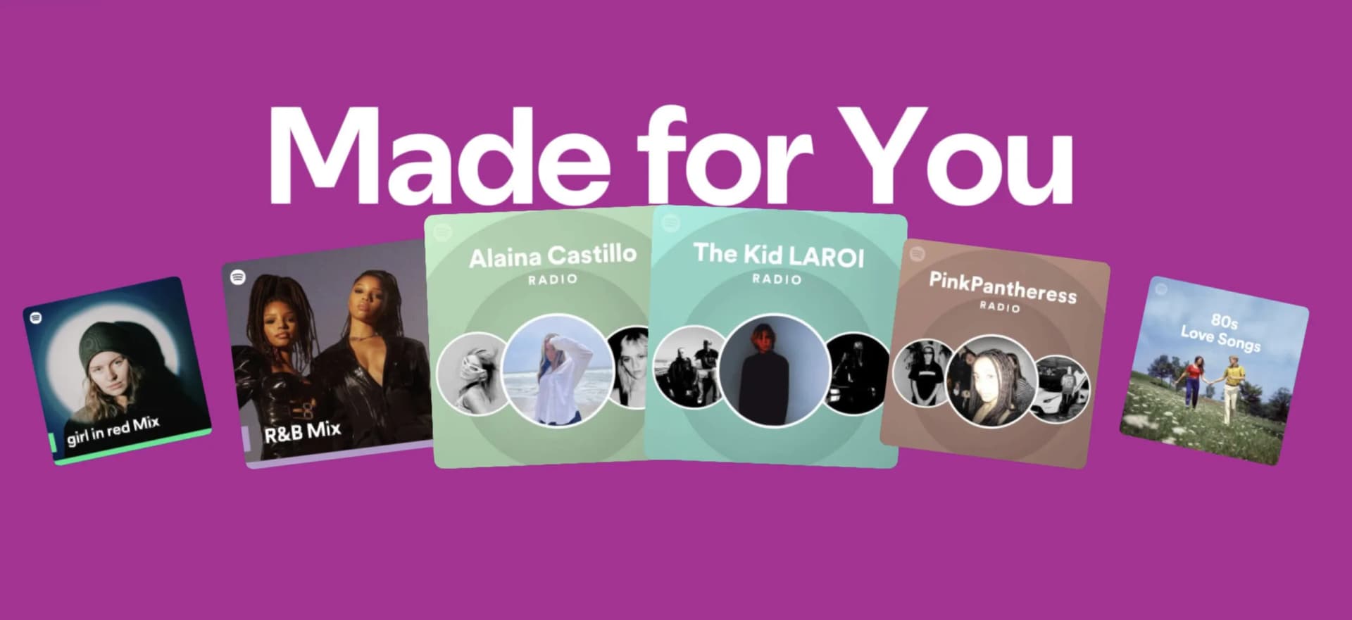 Spotify made for you
