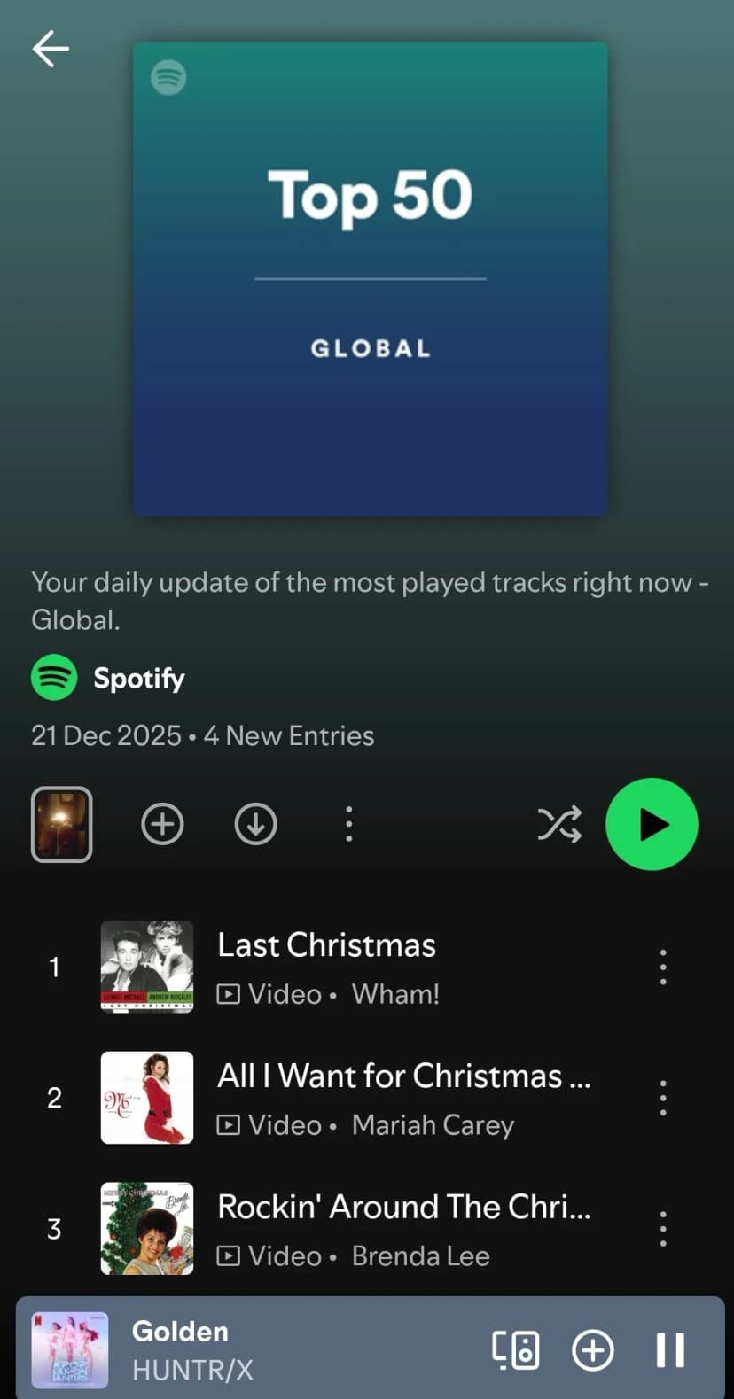 top global hits spotify playlist