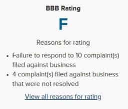 Tunecore BBB rating